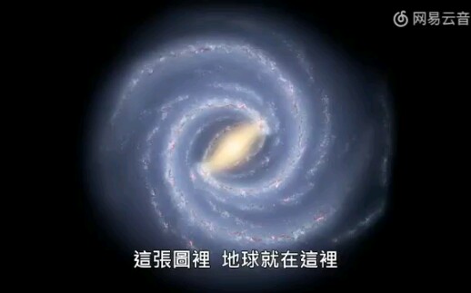 [图]宇宙到底有多大？看完后你就明白了