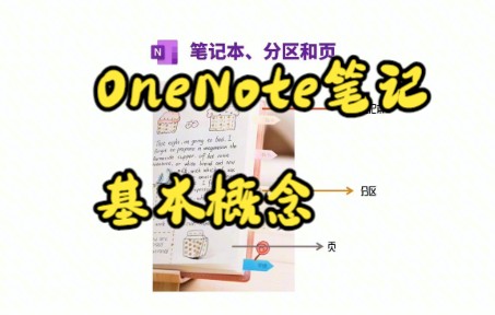 【OneNote笔记技巧】今天教你OneNote笔记的基本概念、如笔记本、分区、页~哔哩哔哩bilibili