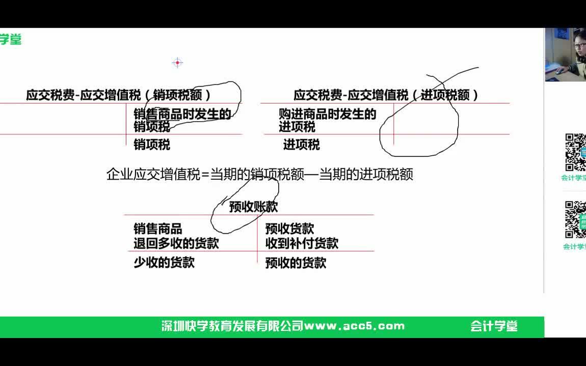 行政会计记账会计记账的规则事业单位会计记账哔哩哔哩bilibili