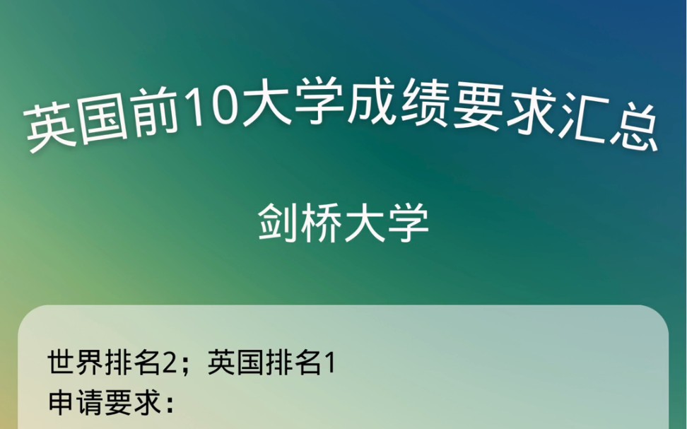 英国前10大学成绩要求汇总哔哩哔哩bilibili