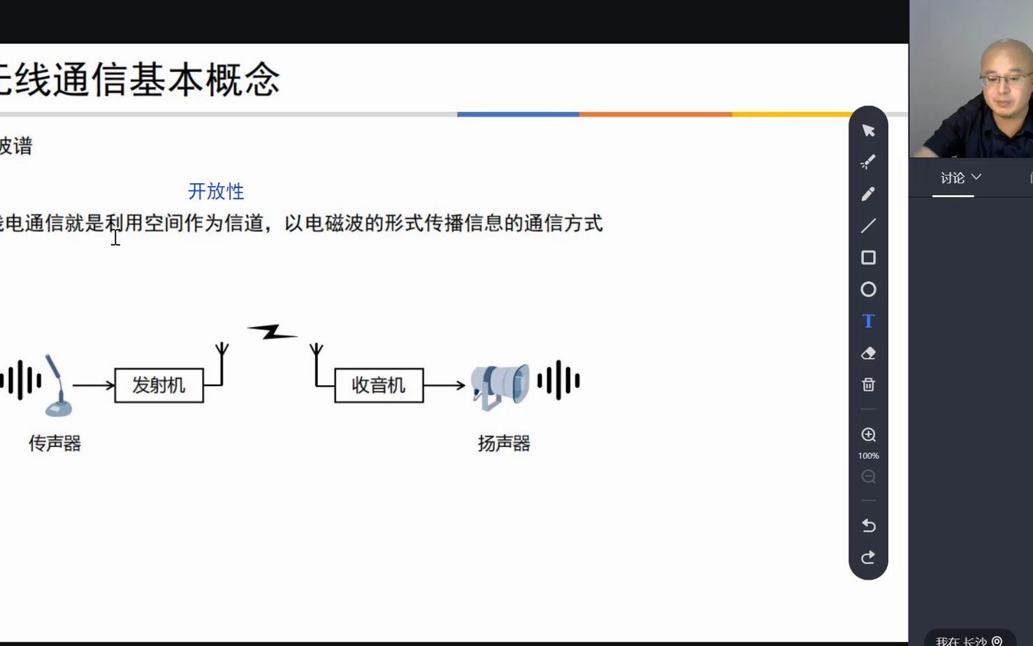 1.1 电磁波频谱划分哔哩哔哩bilibili