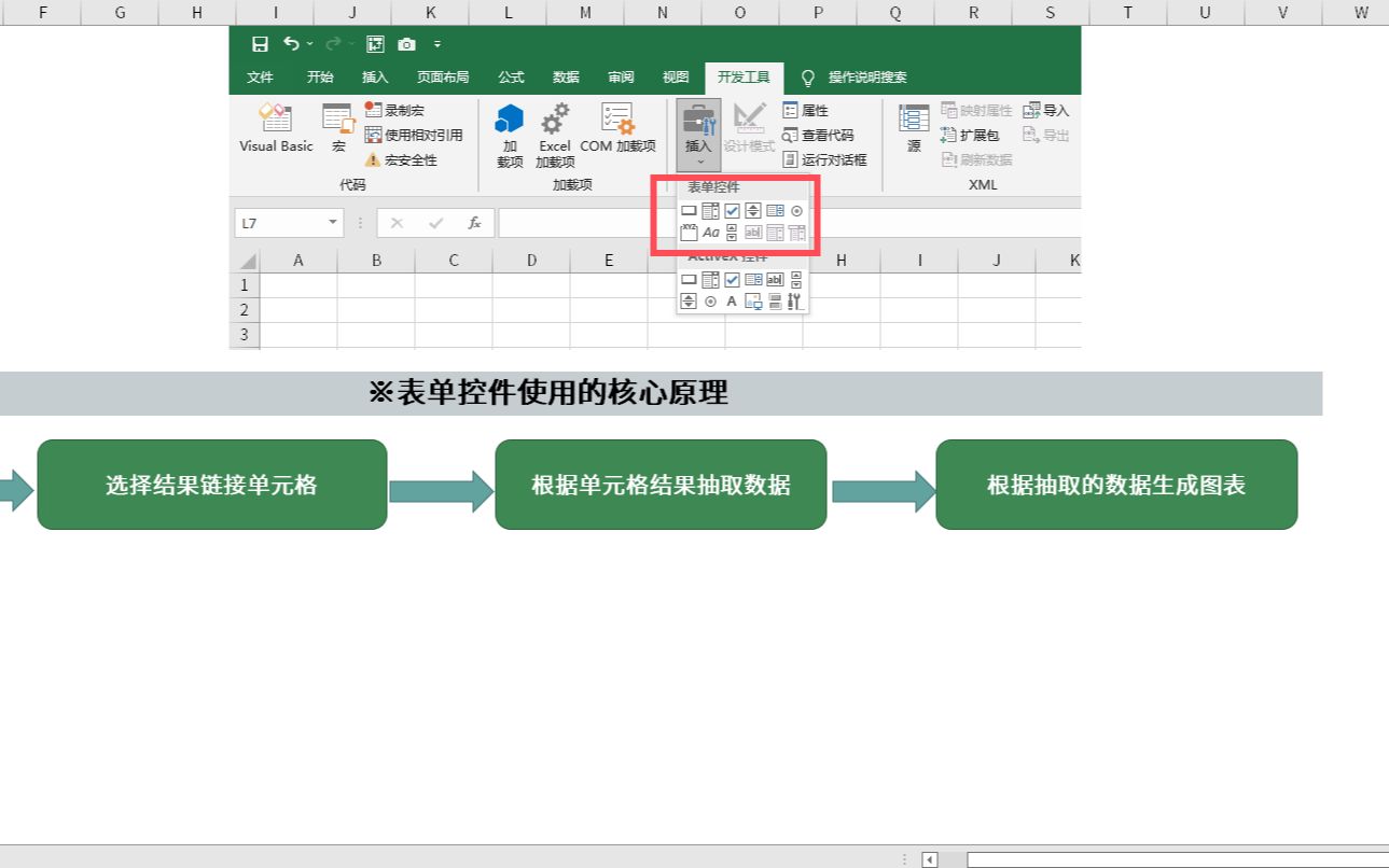 表单控件+函数公式,轻松实现动态数据大屏的呈现哔哩哔哩bilibili