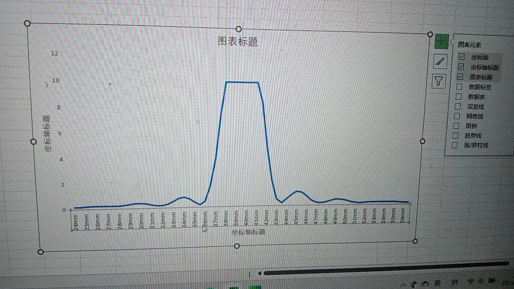 單縫衍射光強分佈圖平頂了是怎麼回事啊?求助求助求助