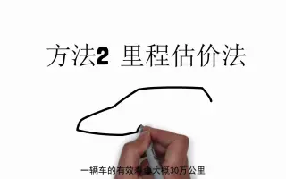二手车估价 搜索结果 哔哩哔哩 Bilibili