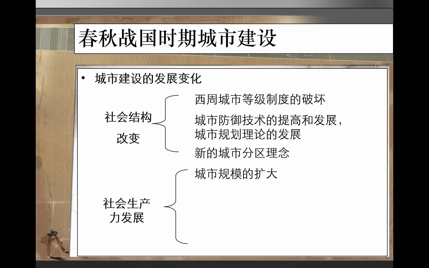 [图]03章、春秋战国时代的城市