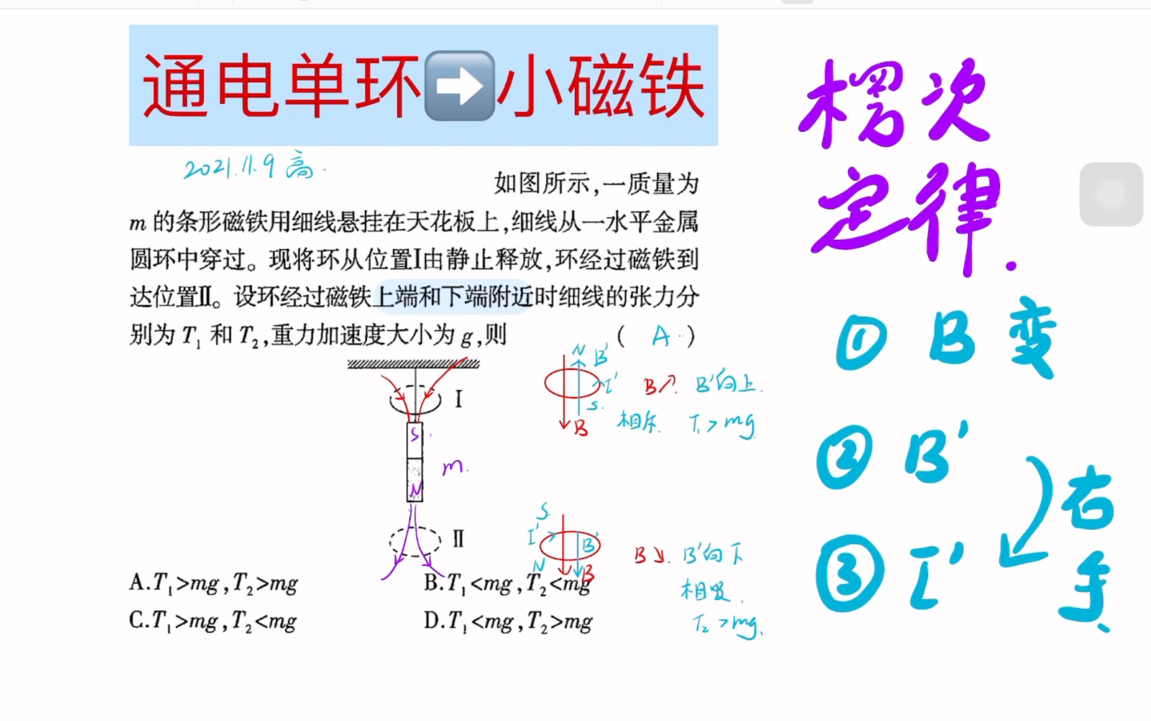 【小高老师】通电单环等效为小磁铁ⷦ垦졥𞋂𗥰技巧ⷥ—力分析哔哩哔哩bilibili