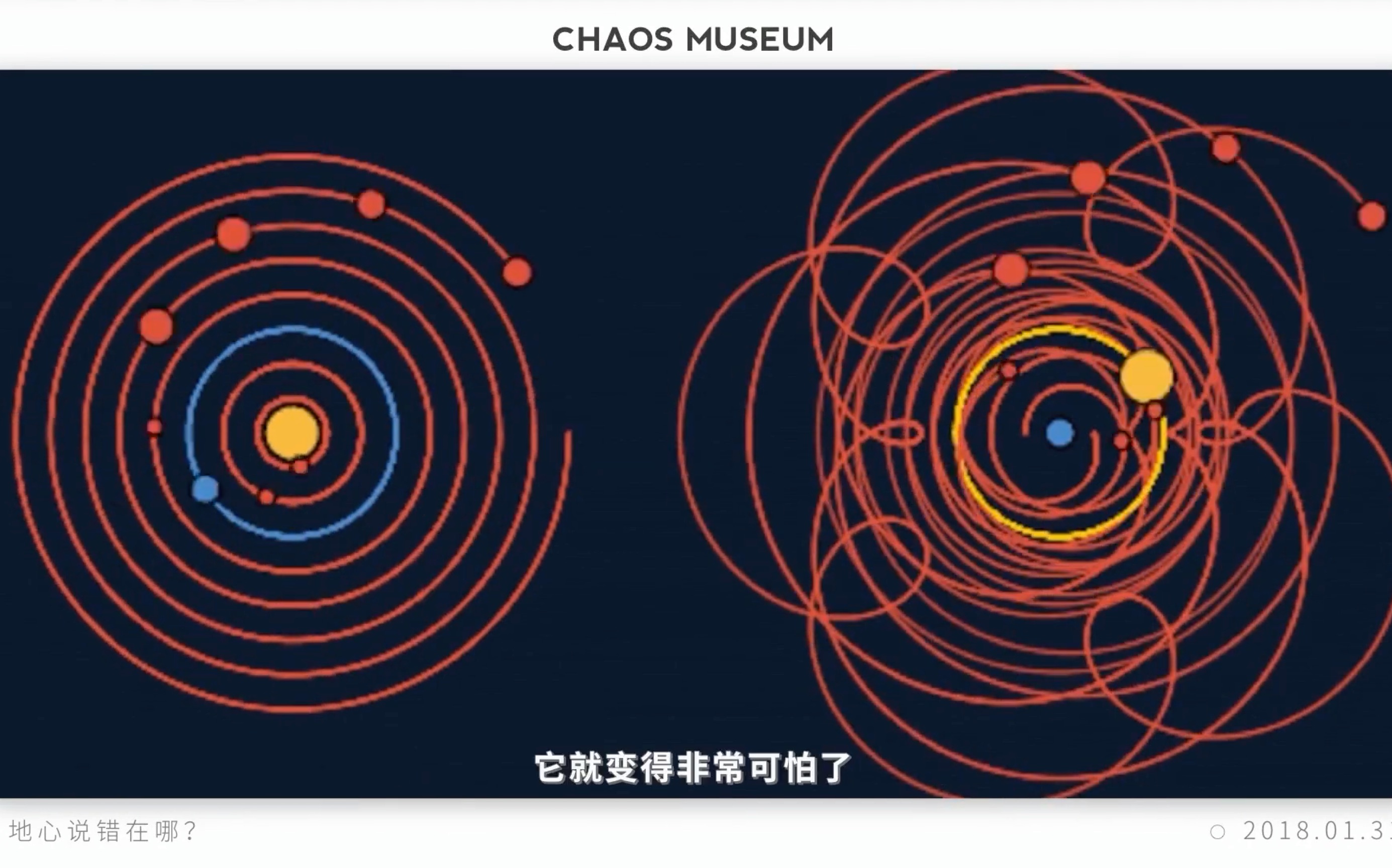 拯救博物馆地心说错在哪