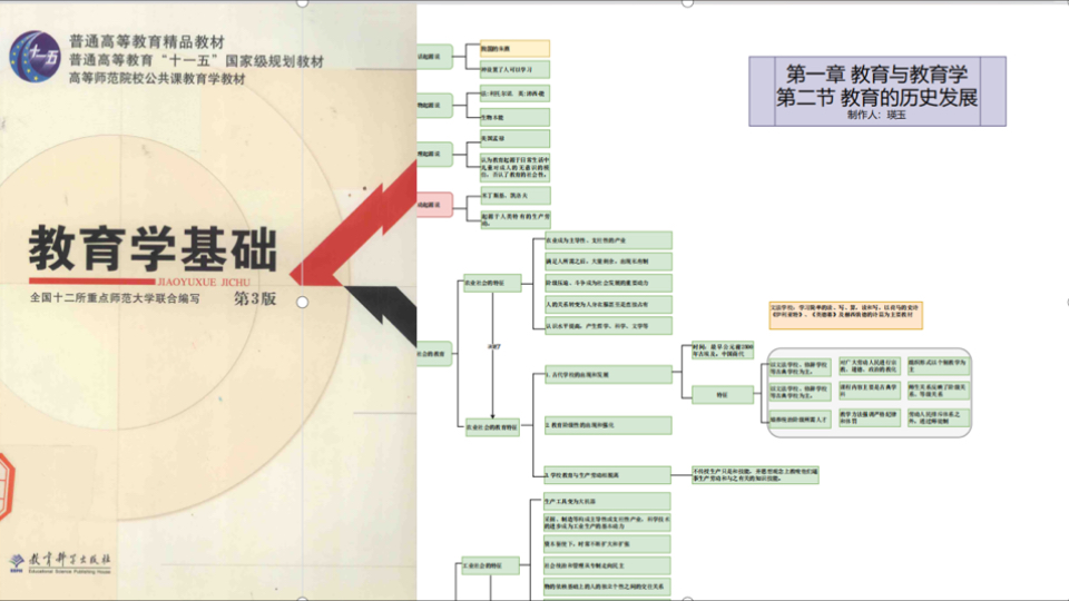 教育学基础第二节哔哩哔哩bilibili