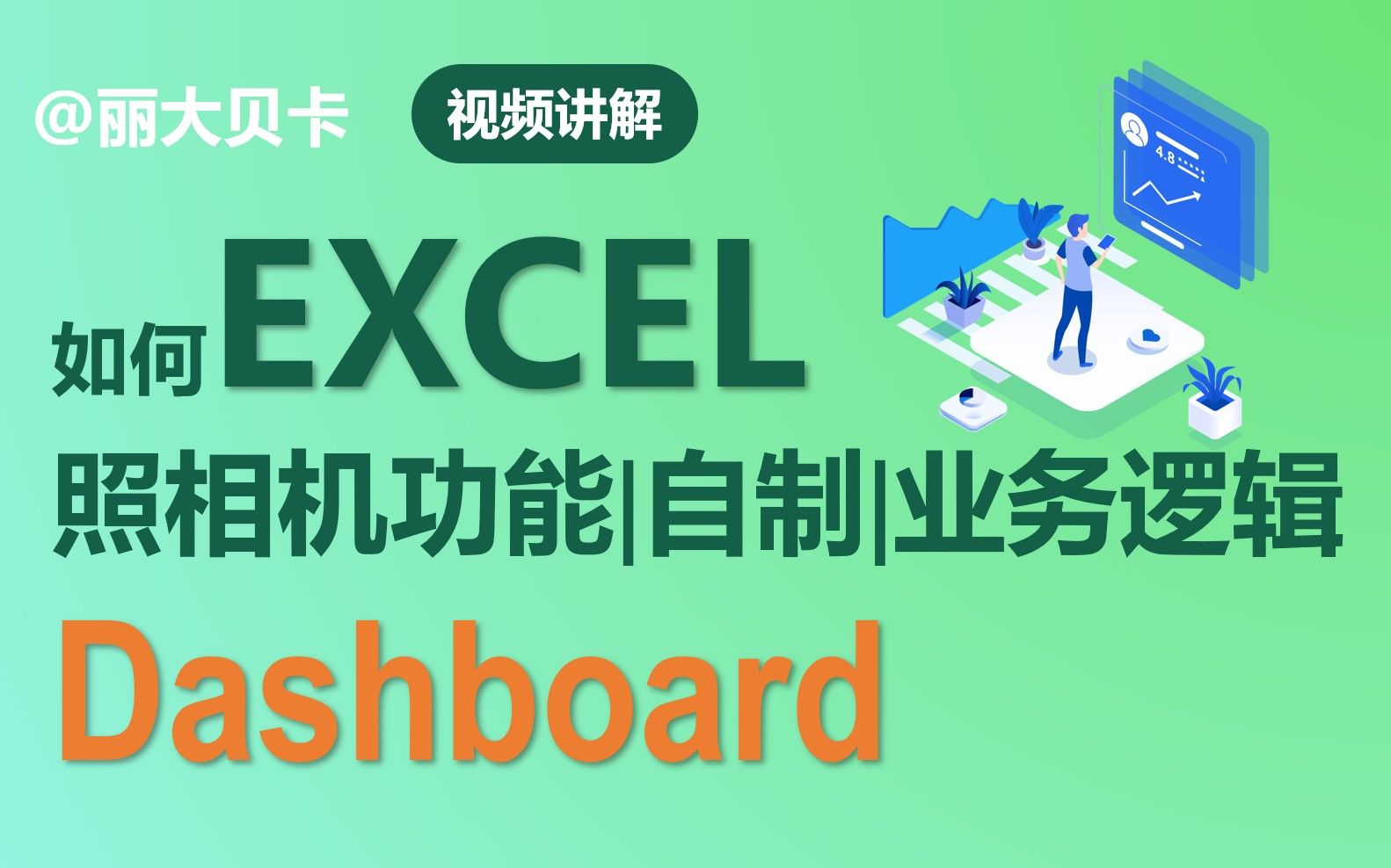 [图]2分钟讲解：如何灵活使用Excel照相机功能，定制一页纸业绩仪表盘/平衡计分卡