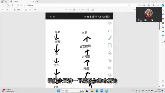 Download Video: 黑格尔本质论—鏖战！两小儿辩同一差异