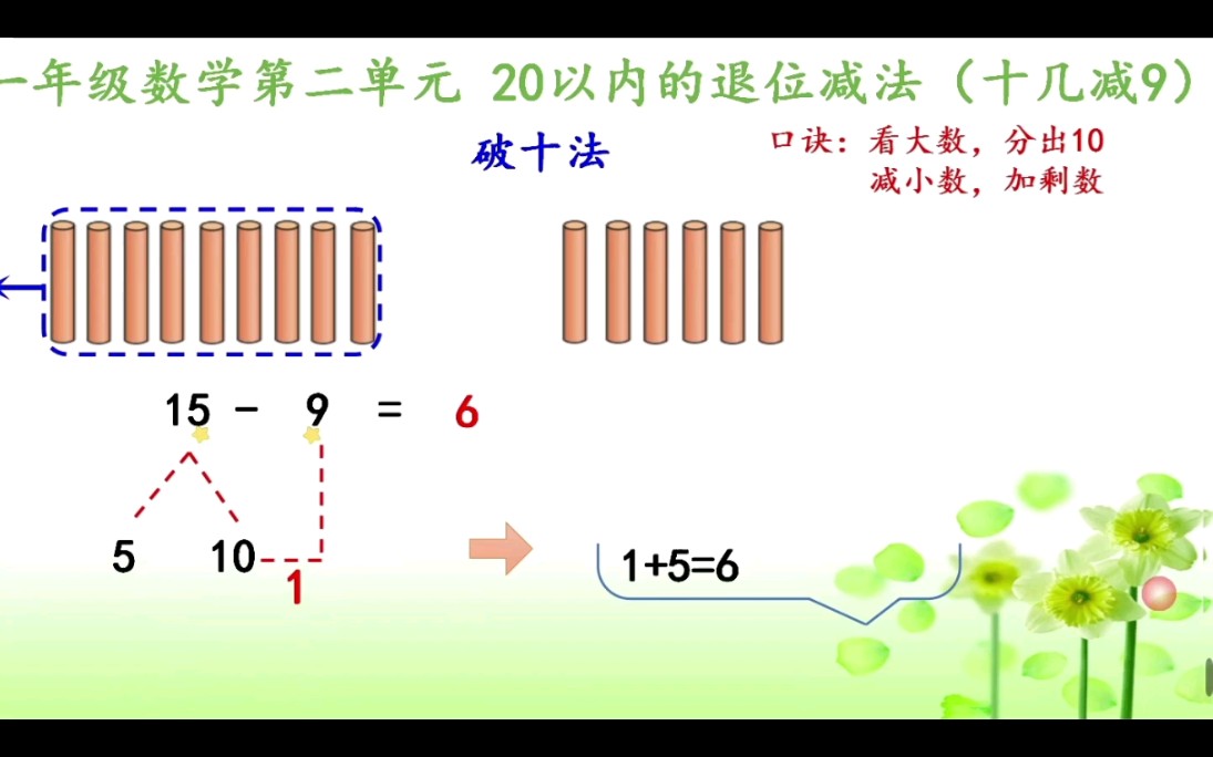 [图]一年级下册数学20以内的退位减法