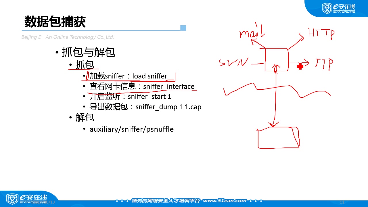 [图]白帽内网渗透