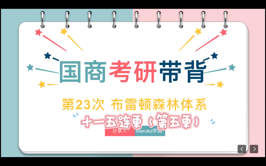 【23国商考研23】布雷顿森林体系哔哩哔哩bilibili