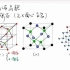 紫荆学园高二化学 选三晶体03 金刚石晶胞