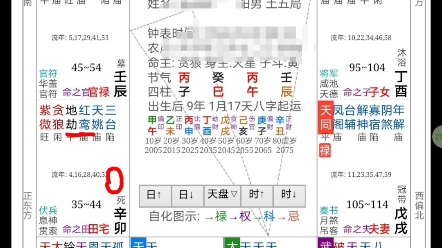 [图]《紫微斗数中州派》红鸾会昌曲本主婚礼，但结婚流年不要碰上地空地劫！