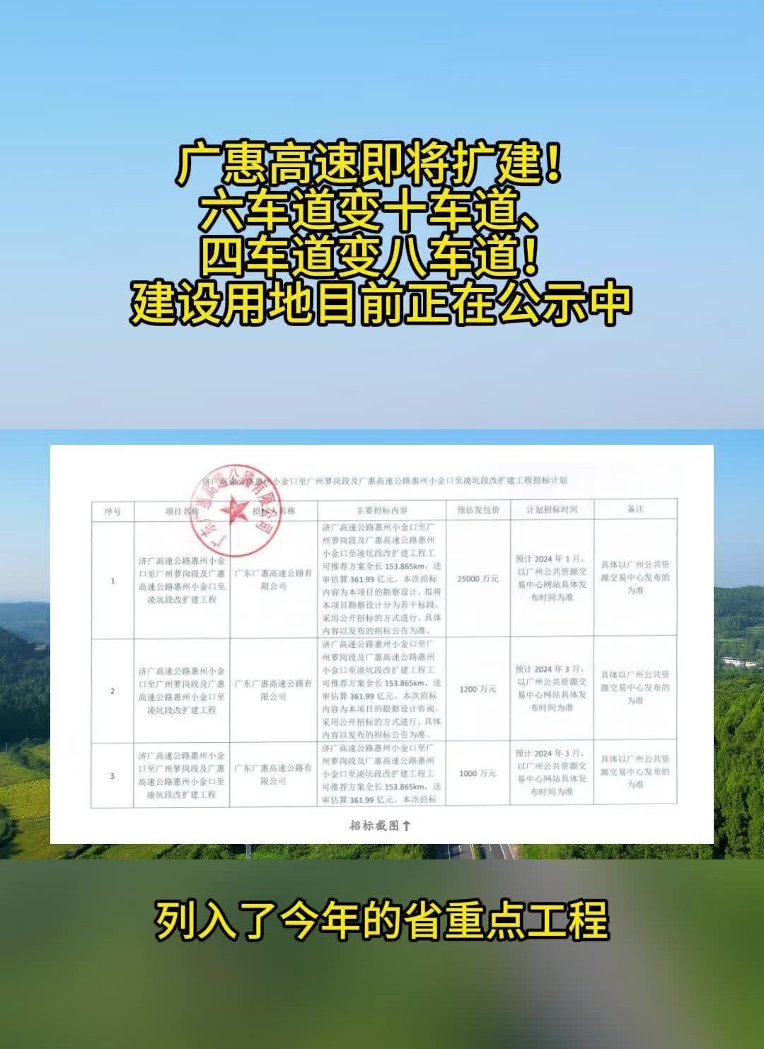 广惠高速即将扩建!六车道变十车道、四车道变八车道!哔哩哔哩bilibili