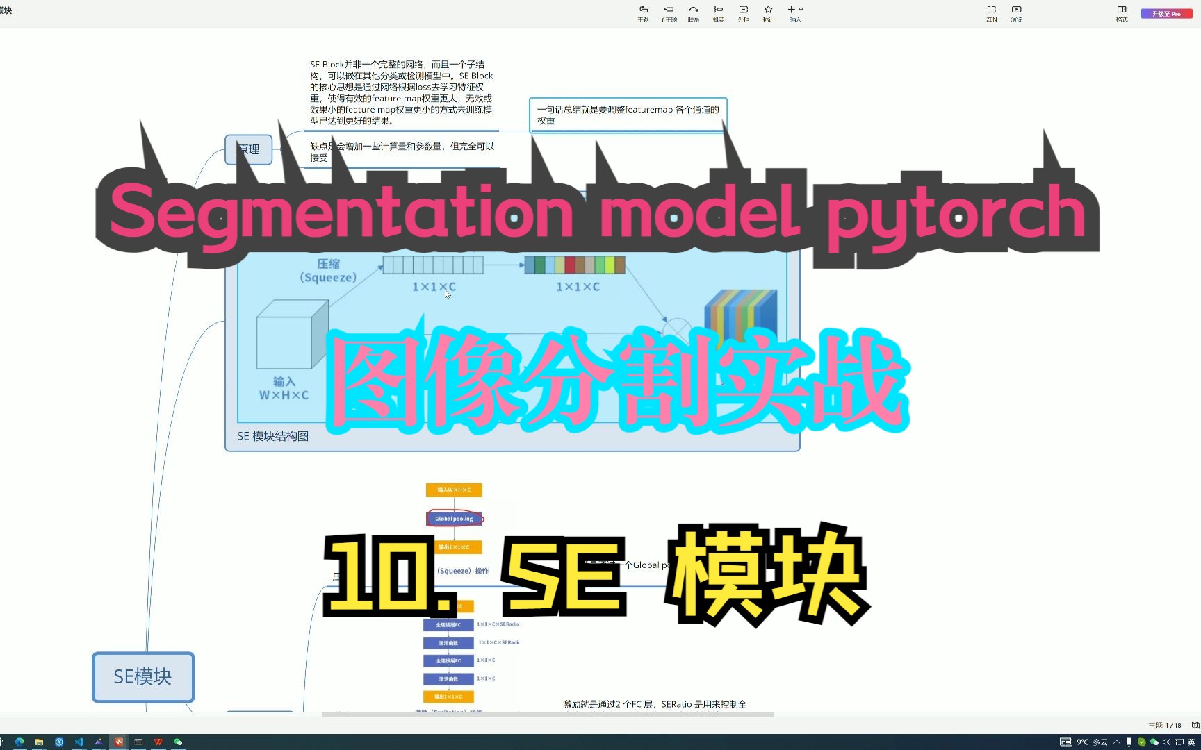 【Pytorch】继续之前,要搞明白什么是SE 模块哔哩哔哩bilibili