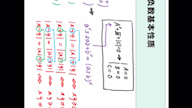 数学 基础课 实数32 Z模型哔哩哔哩bilibili