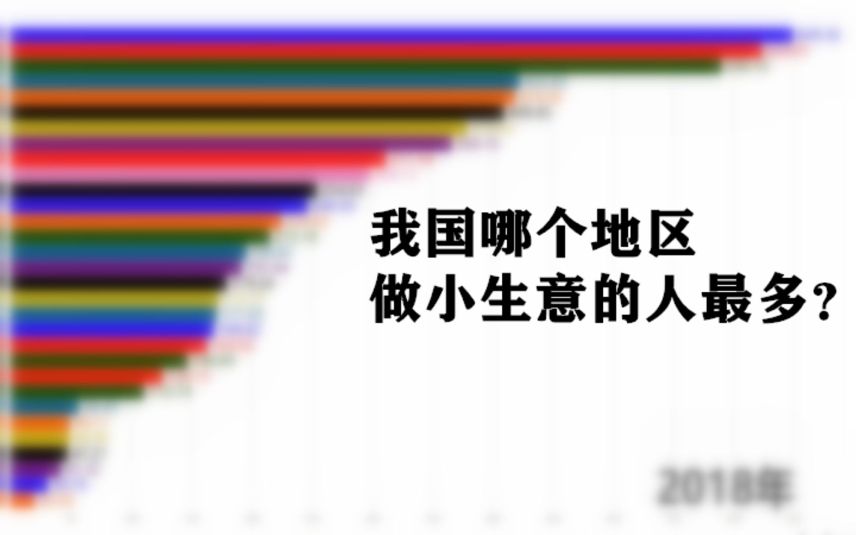 26年来全国各省份个体户数量变化排行,猜猜哪里做小生意的人最多哔哩哔哩bilibili