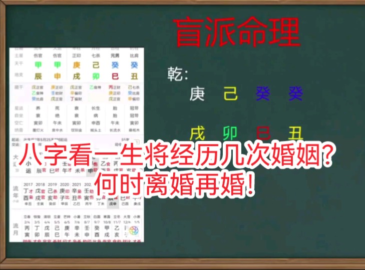 如何看一生将经历几段婚姻及何时离婚再婚?哔哩哔哩bilibili