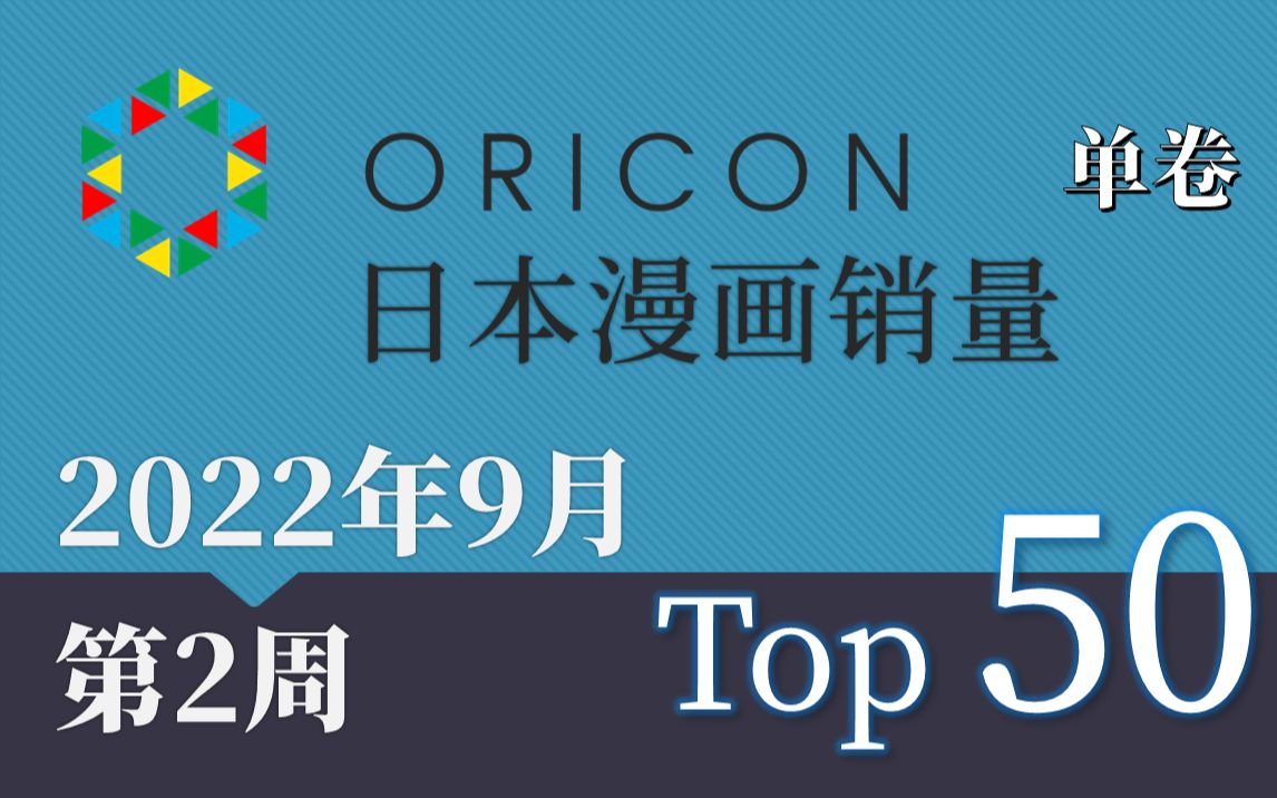 [图]【Oricon周榜/2022年9月第2周】日本漫画销量 单卷Top 50