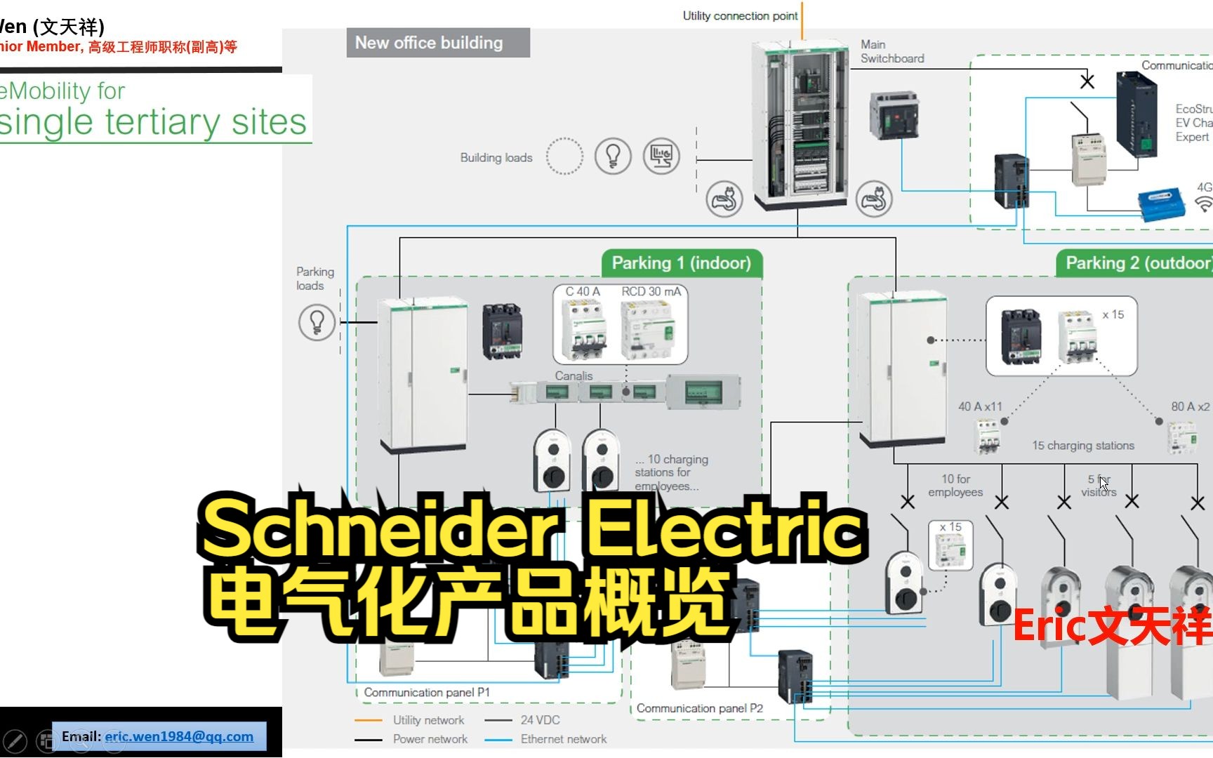 EVSE119:Schneider Electric 电气化产品概览哔哩哔哩bilibili