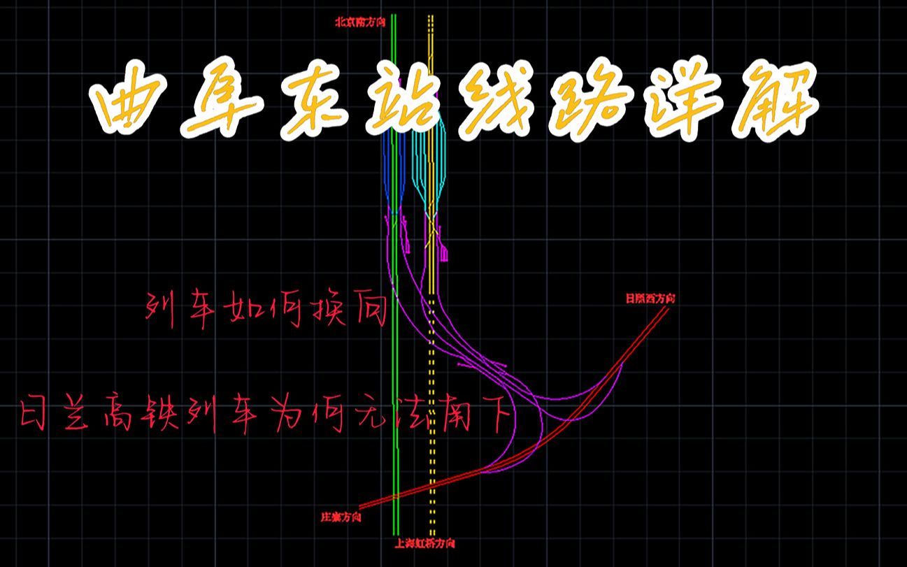 关曲阜东如何换向,日兰高铁列车为何无法南下?CAD配线图详解哔哩哔哩bilibili