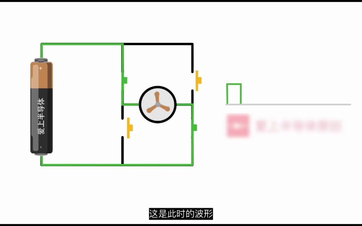 直流电如何变为交流电哔哩哔哩bilibili