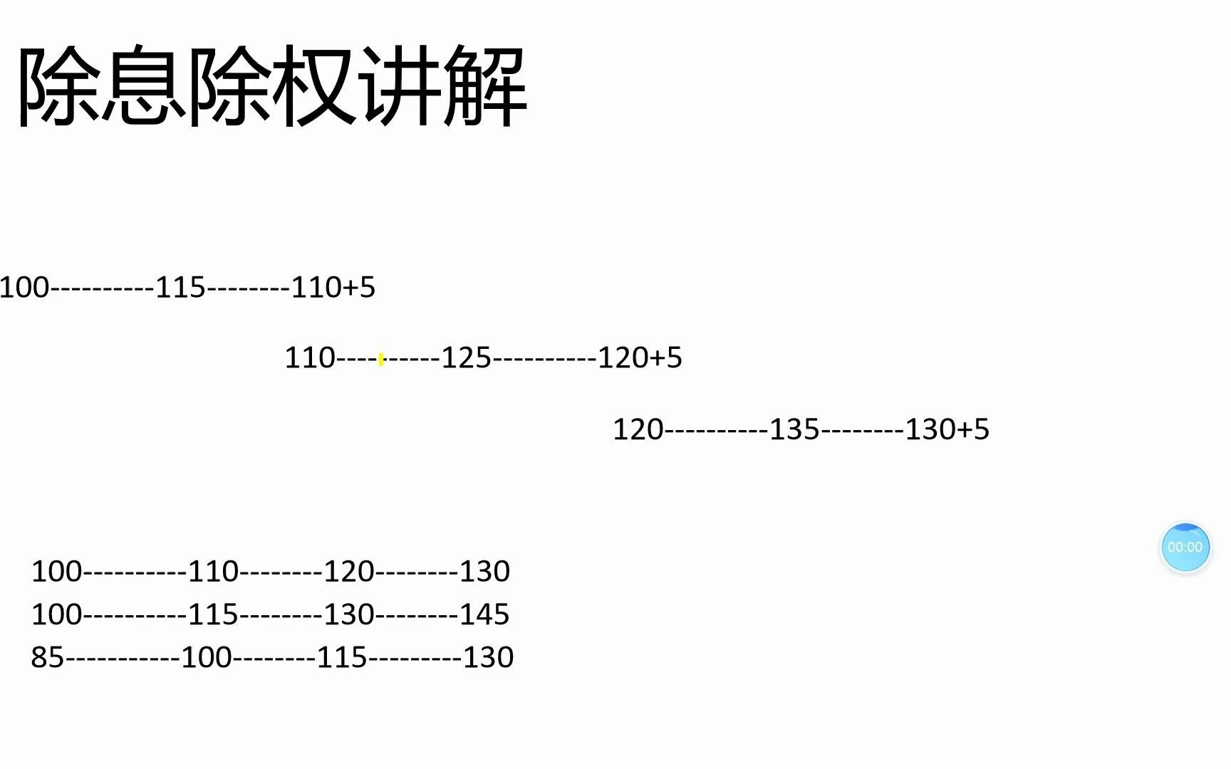 除息除权及前后复权的讲解哔哩哔哩bilibili