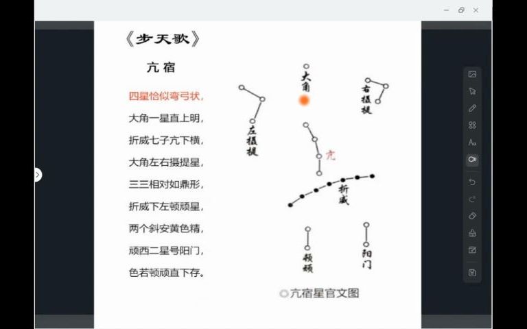 [图]4.三垣二十八宿之亢宿（一）