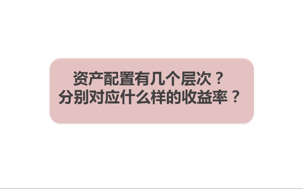 [图]资产配置有几个层次？分别对应什么样的收益率？