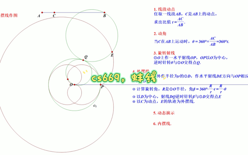 cs669,蚌线,蜗线,摆线动图哔哩哔哩bilibili