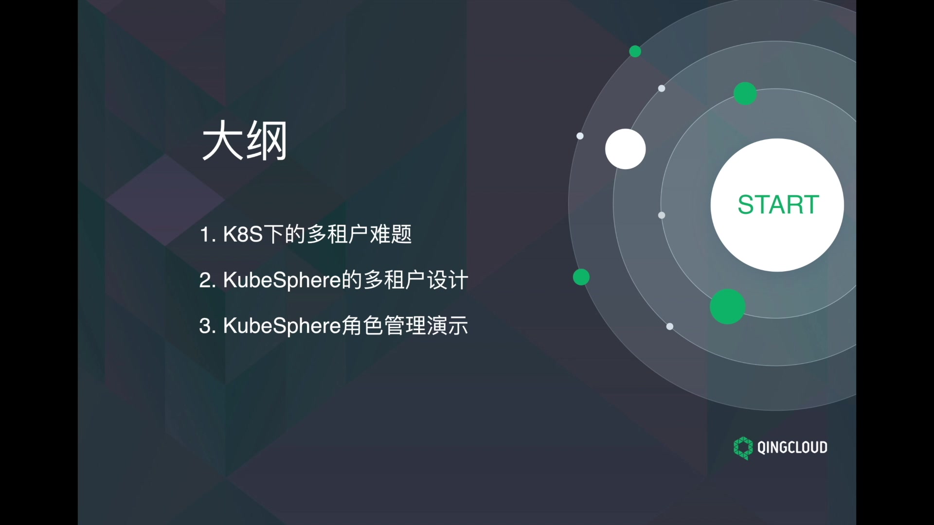 青云QingCloud KubeSphere 系列培训课程——KubeSphere 如何实现多租户哔哩哔哩bilibili