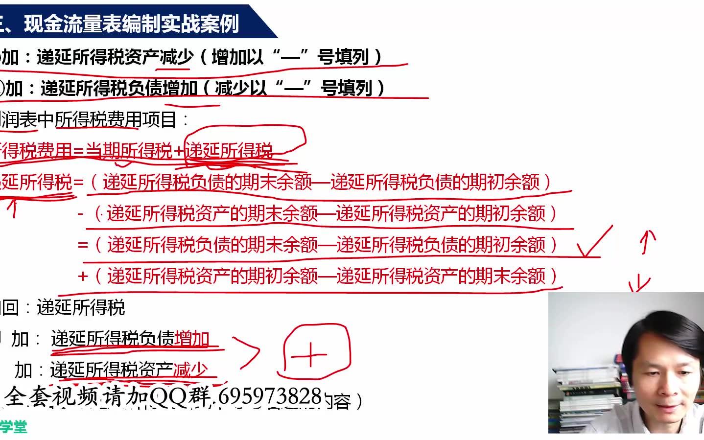 财务报表的种类财务报表相关推荐财务报表分析公司哔哩哔哩bilibili