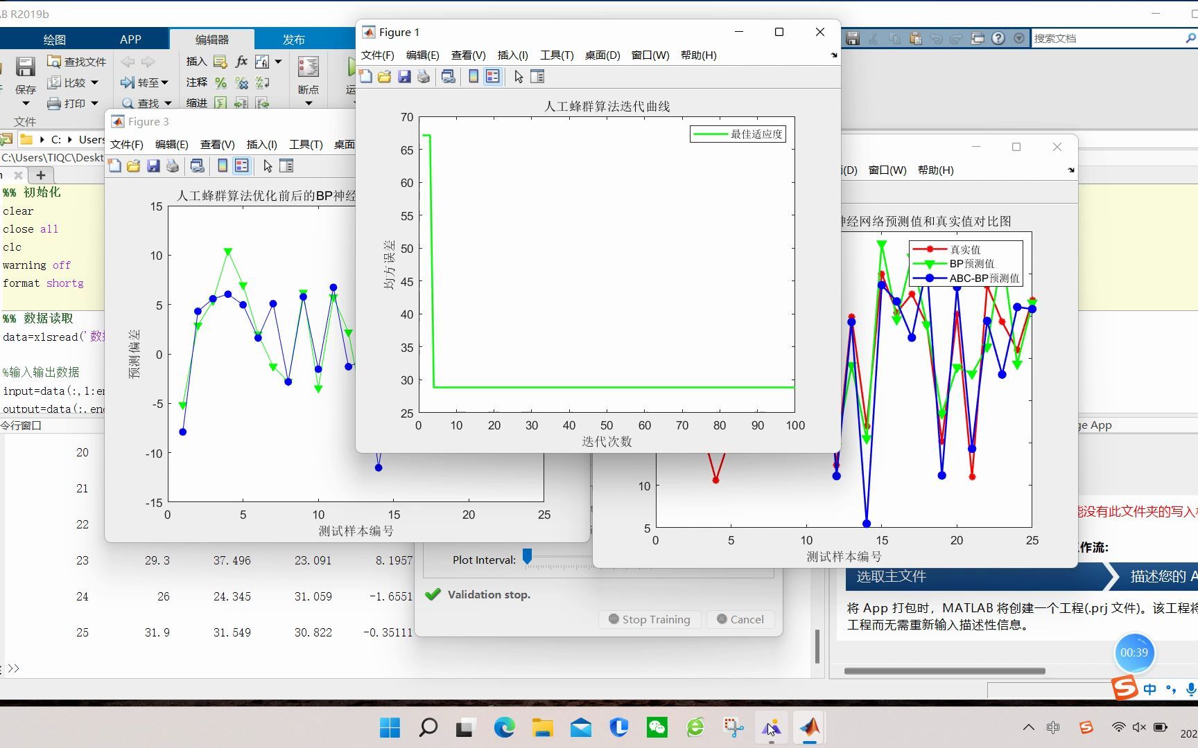 【数据预测】基于matlab人工蜂群算法优化BP神经网络数据预测 (含优化前对比)【含Matlab源码 078期】哔哩哔哩bilibili