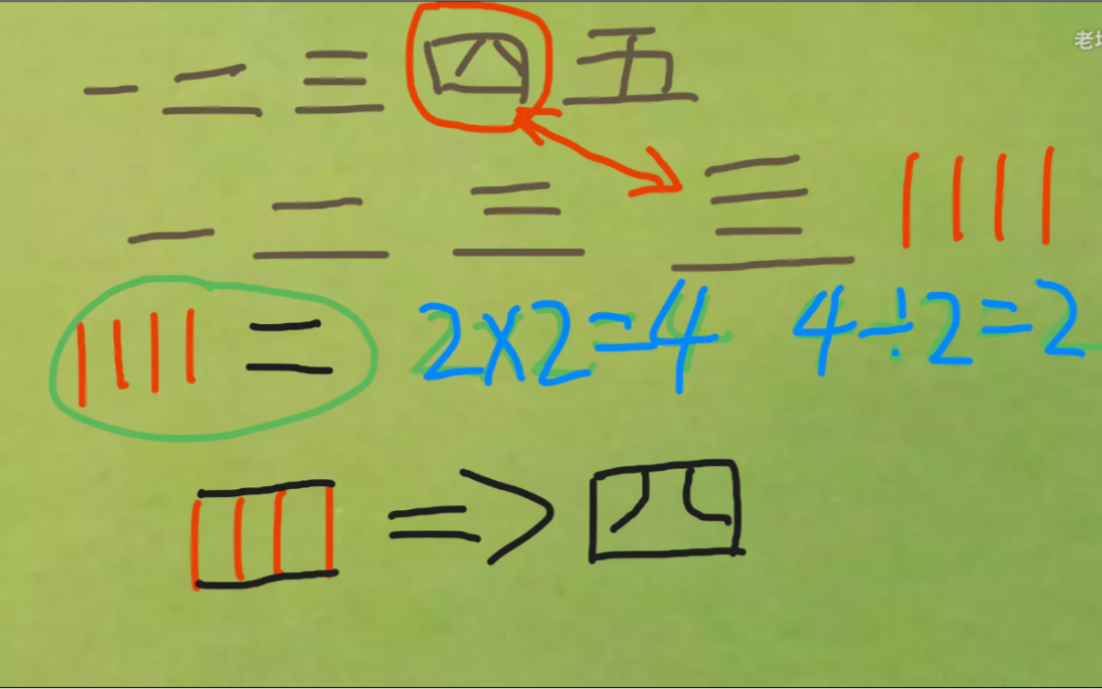 [图]汉字启蒙0005一二三四五