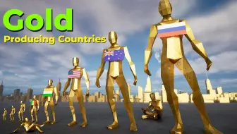 【WorldTV Studio】每年黄金生产量最多的国家