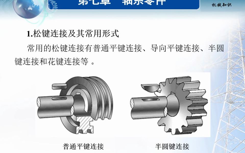 [图]14轴毂连接、联轴器.mp4