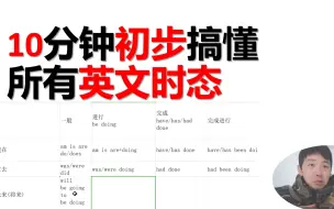 下载视频: 10分钟弄懂所有英文语法时态