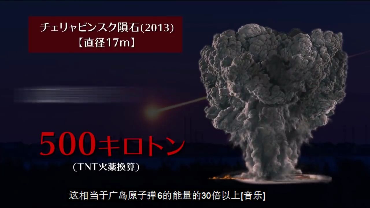 陨石撞地球破坏力太恐怖了,看完你害怕了吗哔哩哔哩bilibili