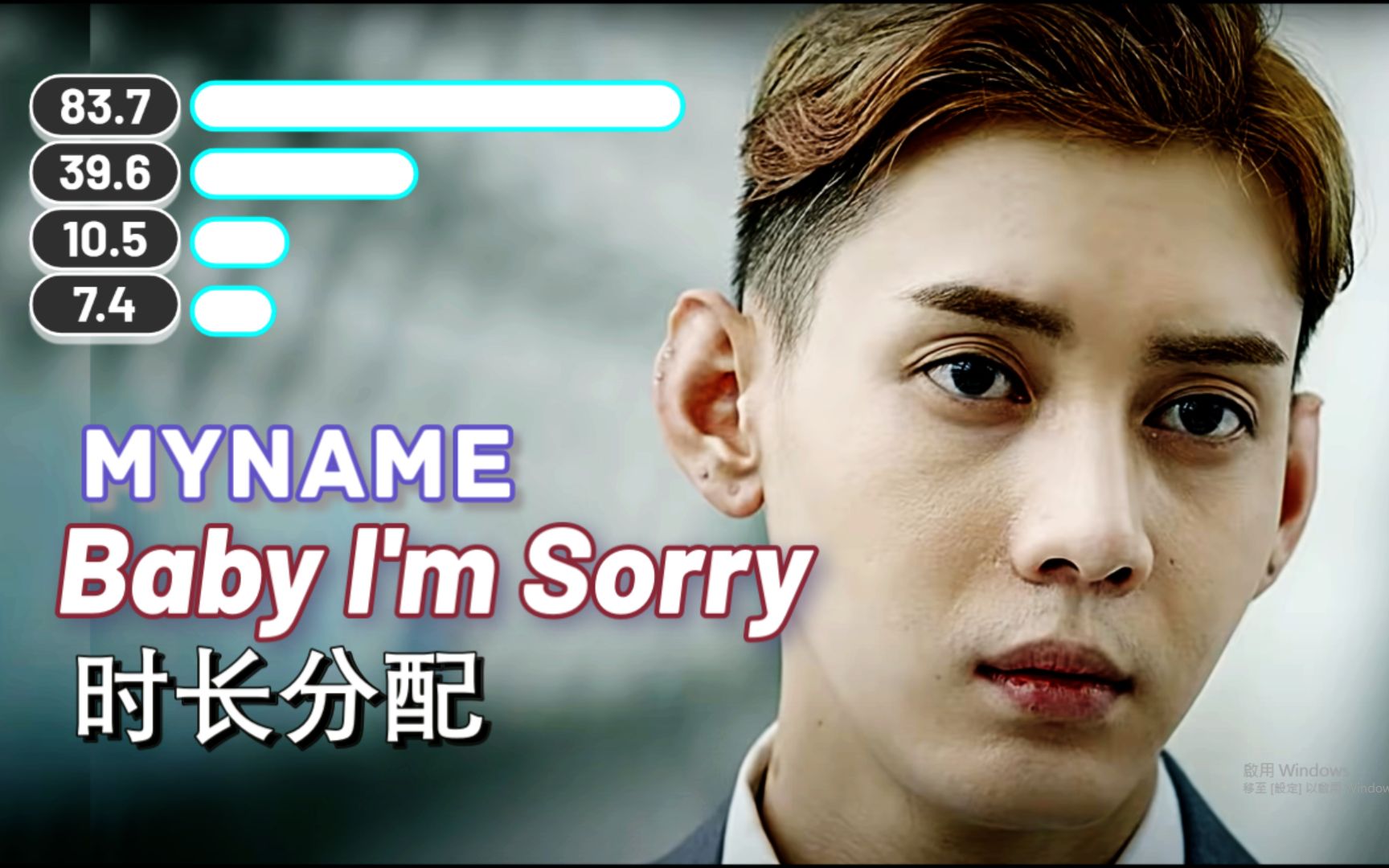 [图]【时长分配+歌词】隐藏神曲！MYNAME - Baby I'm Sorry