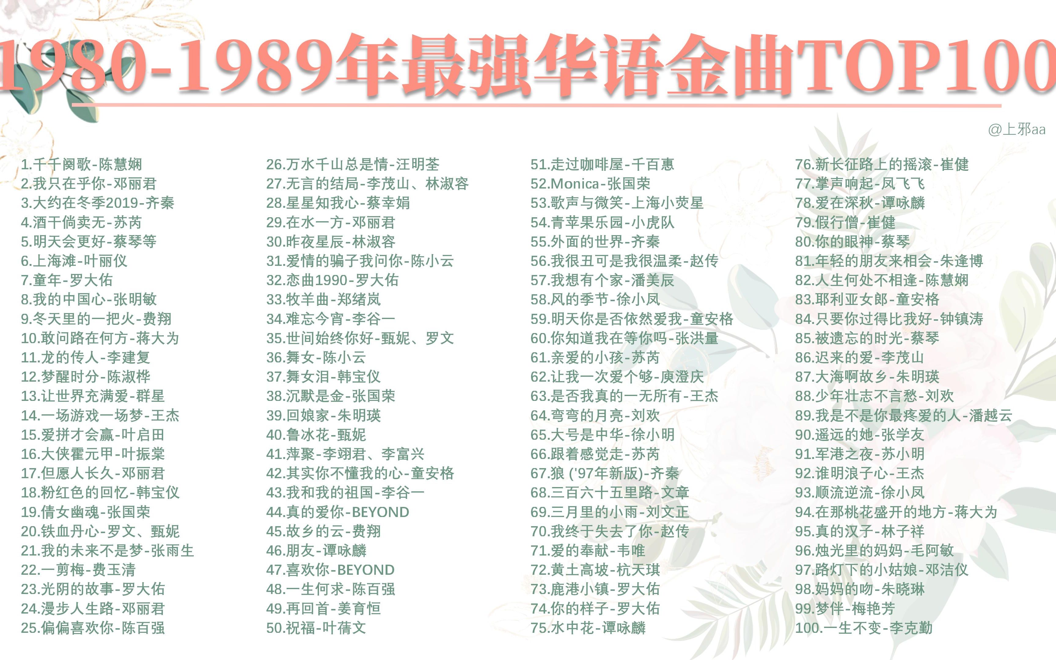 【十年榜】19801989年最强华语金曲TOP100首.哔哩哔哩bilibili