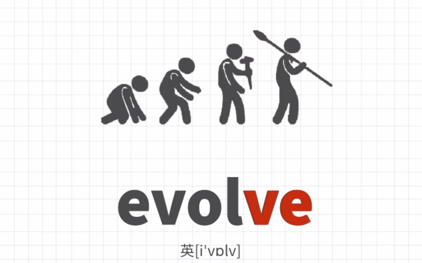 [图]越进化(evolve)越是想造反(revolt)，不想打工藏在基因里