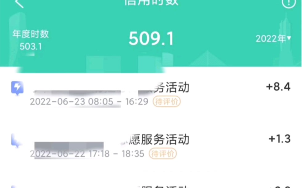 [图]你的志愿时长有多少？