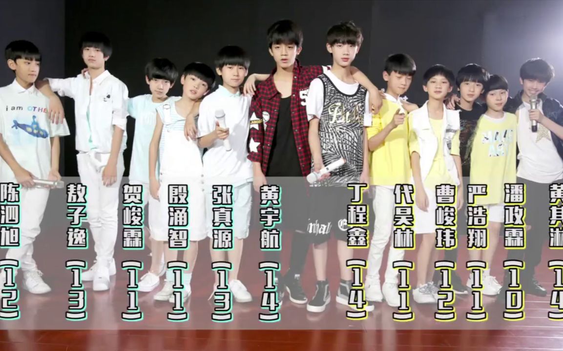 【贺峻霖】20160513月考 台风12子 《super star》