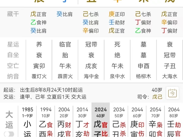 八字案例分析哔哩哔哩bilibili