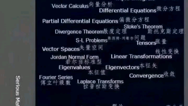 一望无际的是数学的深渊哔哩哔哩bilibili