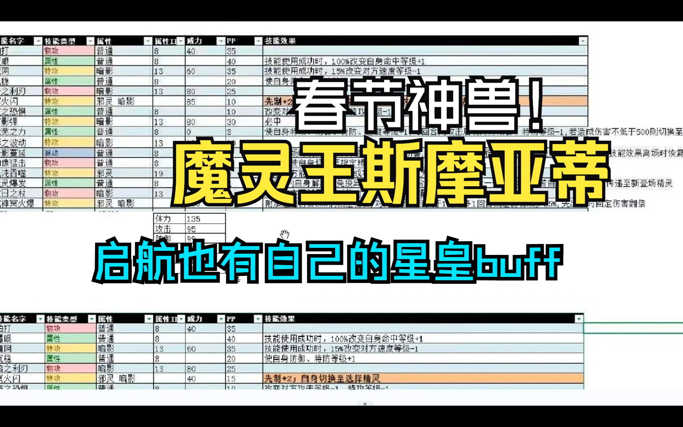 春节神兽魔灵王斯摩亚蒂两版技能对比哔哩哔哩bilibili赛尔号