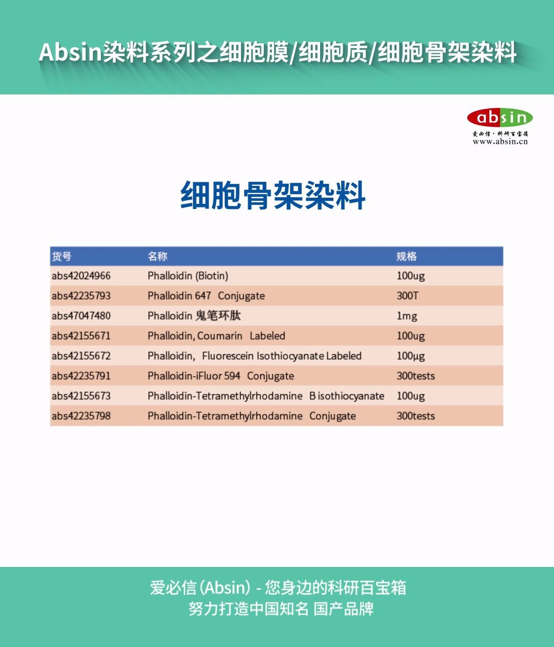 absin染料系列之细胞膜/细胞质/细胞骨架染料哔哩哔哩bilibili