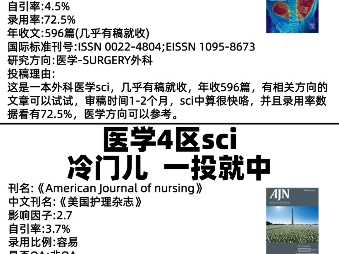 医学生一投就中,冷门儿,录用率72.5%哔哩哔哩bilibili